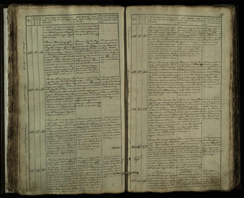 Vaškų (Konstantinavo) Romos katalikų parapijos bažnyčios 1835–1845 metų krikšto metrikų knyga