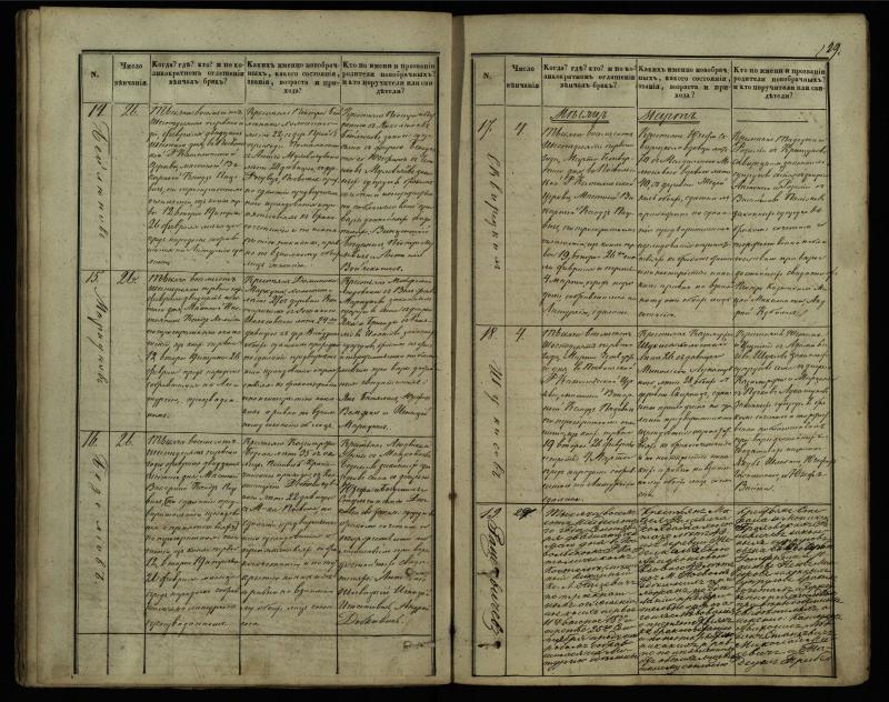 Pasvalio Romos katalikų parapijos bažnyčios 1848–1868 metų jungtuvių metrikų knyga