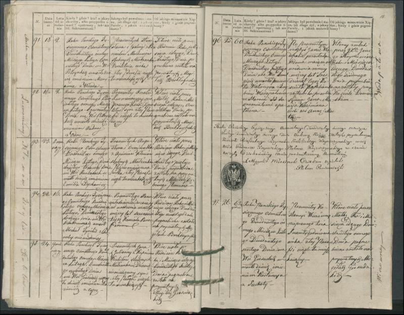 Krinčino Romos katalikų parapijos bažnyčios 1827–1831 metų mirties metrikų knyga