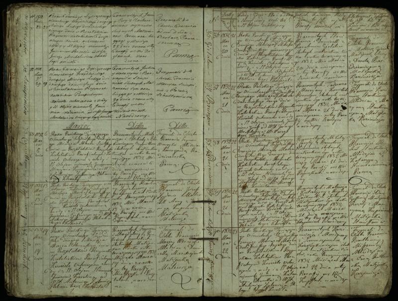 Pušaloto Romos katalikų parapijos bažnyčios 1828–1834 metų krikšto metrikų knyga