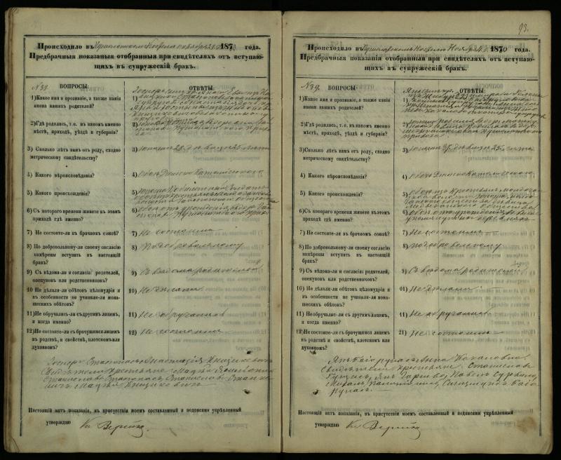 Pušaloto Romos katalikų parapijos bažnyčios 1878–1883 metų priešjungtuvinės apklausos knyga