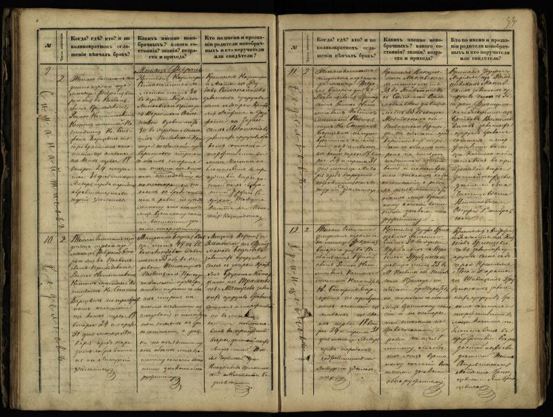 Pasvalio Romos katalikų parapijos bažnyčios 1868–1891 metų jungtuvių metrikų knyga
