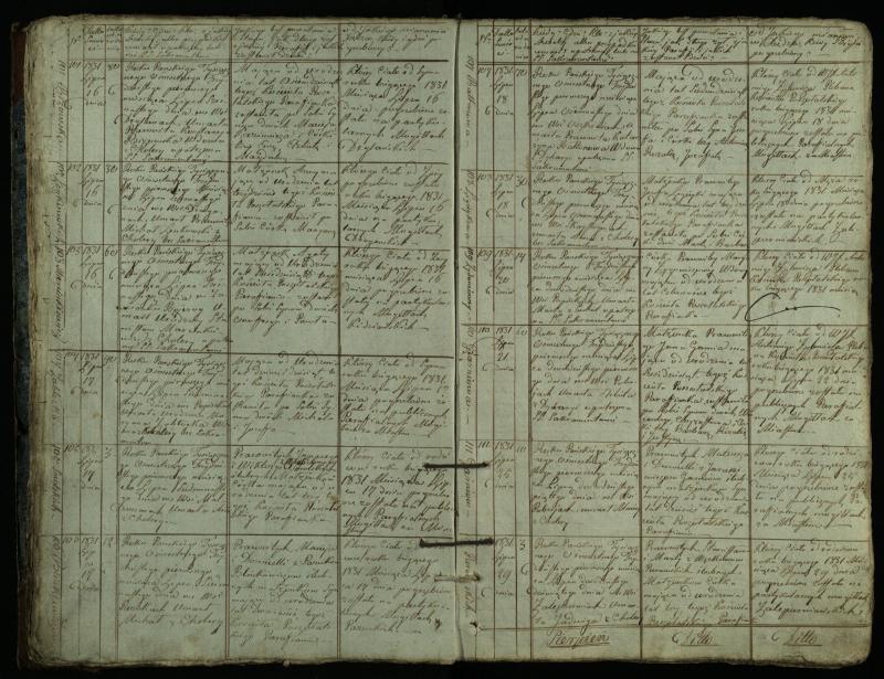 Pušaloto Romos katalikų parapijos bažnyčios 1828–1834 metų mirties metrikų knyga