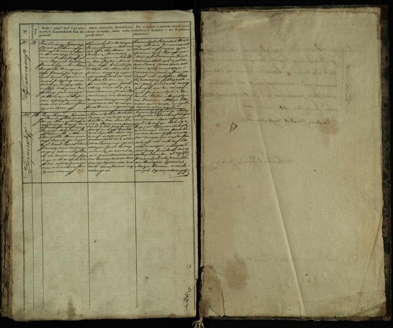 Pušaloto Romos katalikų parapijos bažnyčios 1835–1848 metų jungtuvių metrikų knyga