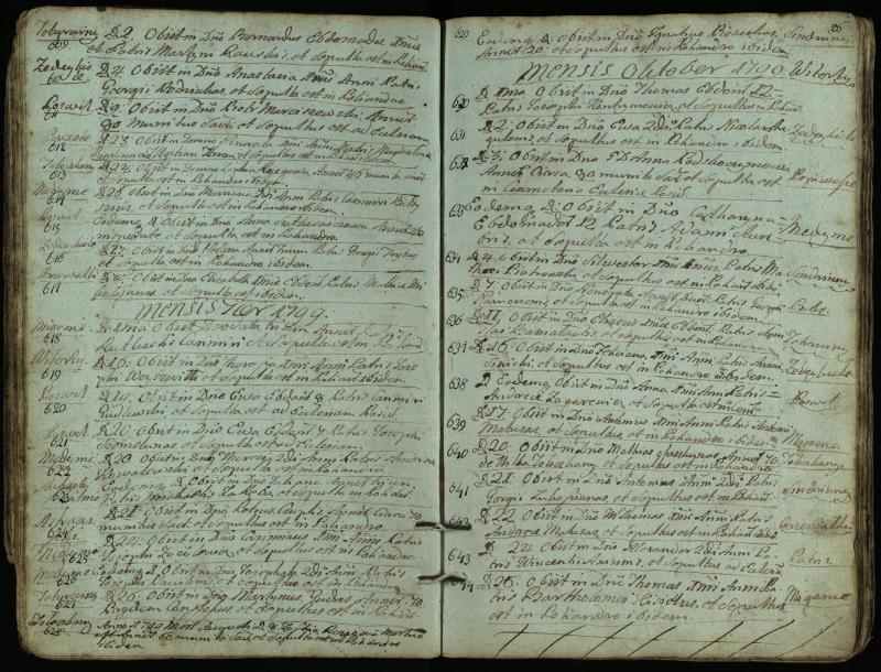 Pasvalio Romos katalikų parapijos bažnyčios 1794–1819 metų mirties metrikų knyga