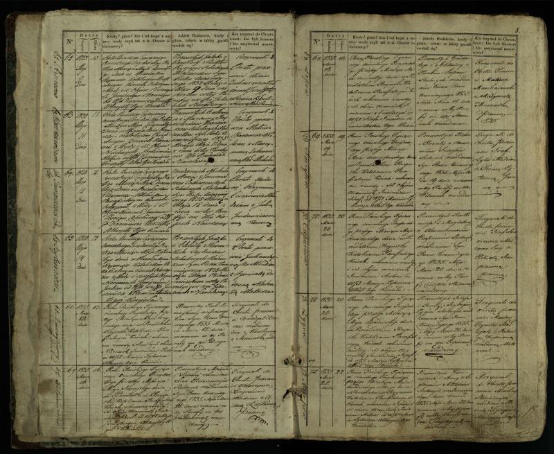 Pušaloto Romos katalikų parapijos bažnyčios 1835–1846 metų krikšto metrikų knyga