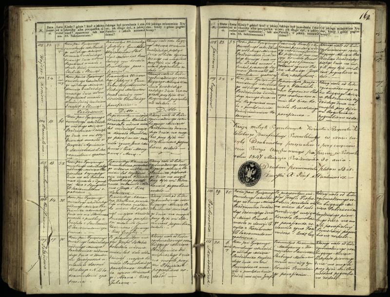 Pasvalio Romos katalikų parapijos bažnyčios 1832–1848 metų mirties metrikų knyga