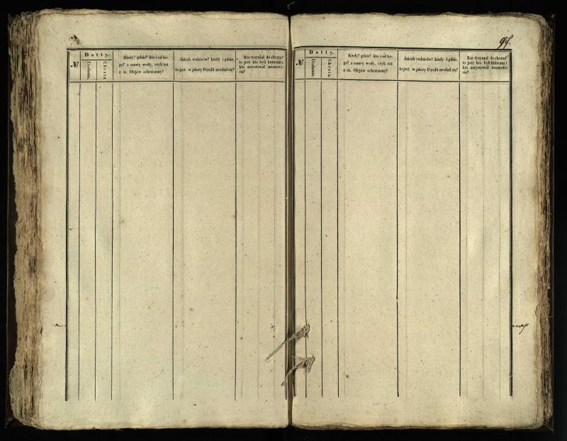 Vaškų (Konstantinavo) Romos katalikų parapijos bažnyčios 1845–1848 metų krikšto metrikų knyga