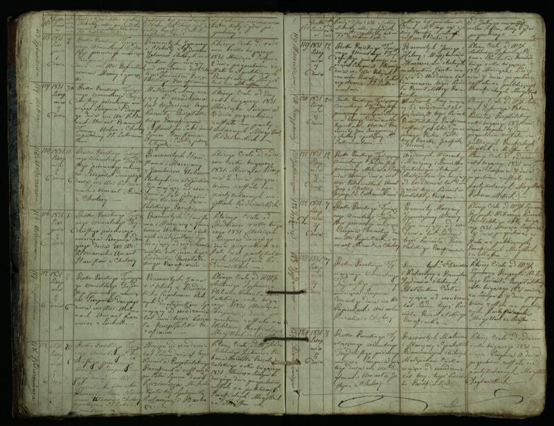 Pušaloto Romos katalikų parapijos bažnyčios 1828–1834 metų mirties metrikų knyga