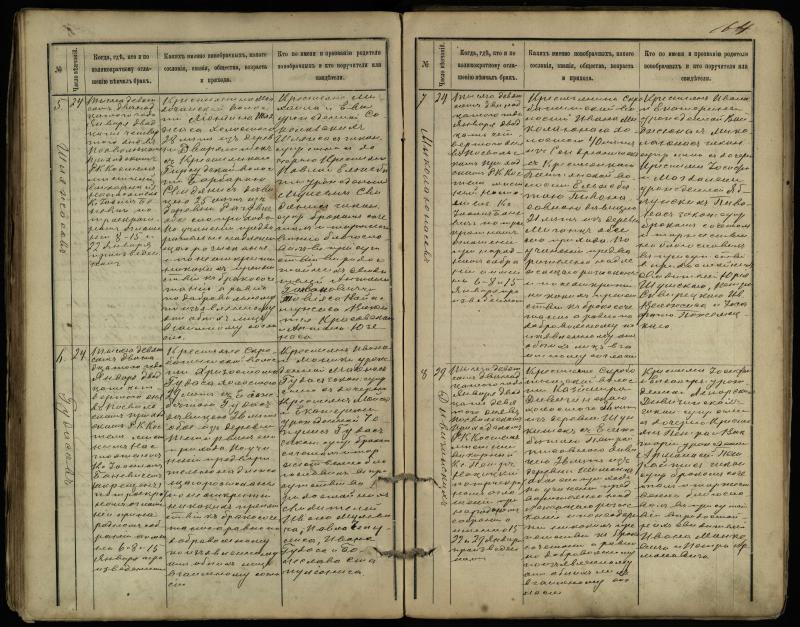 Pasvalio Romos katalikų parapijos bažnyčios 1891–1916 metų jungtuvių metrikų knyga