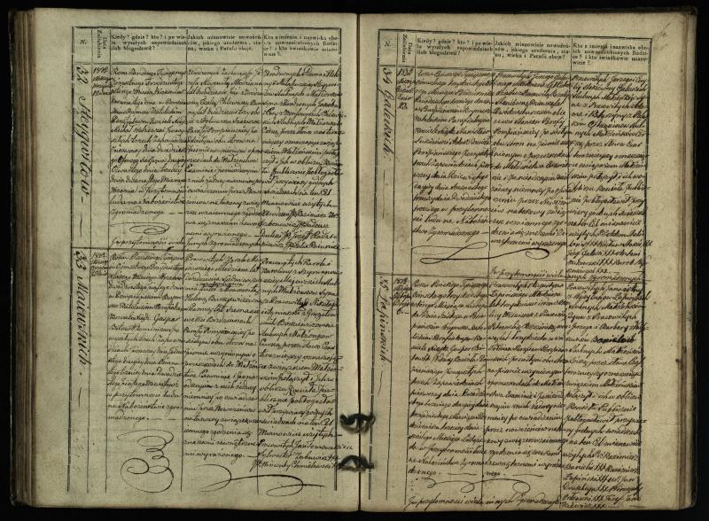 Pumpėnų Romos katalikų parapijos bažnyčios 1827–1836 metų jungtuvių metrikų knyga