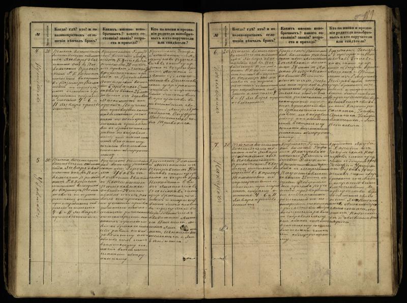 Pasvalio Romos katalikų parapijos bažnyčios 1868–1891 metų jungtuvių metrikų knyga