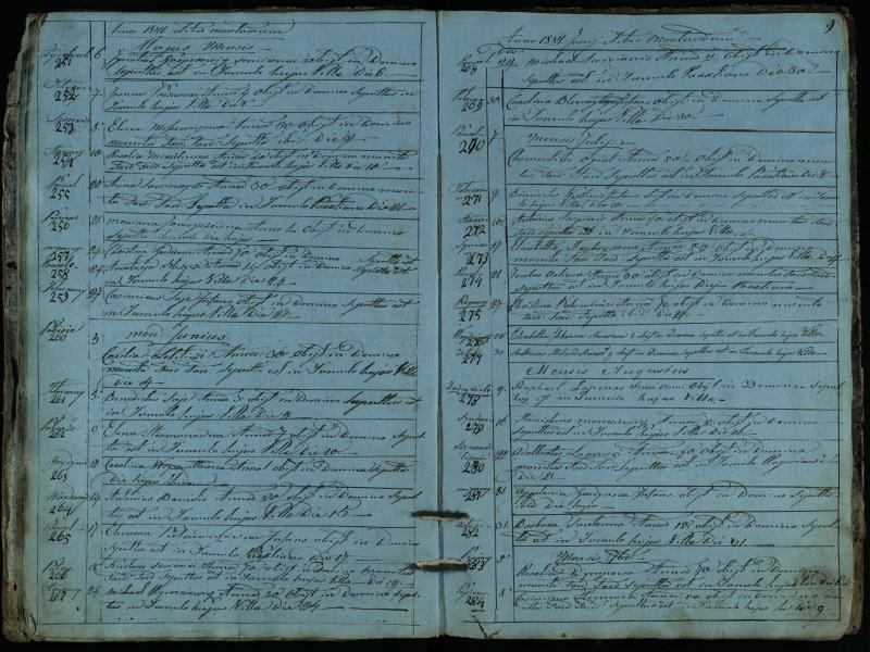 Pasvalio Romos katalikų parapijos bažnyčios 1819–1827 metų mirties metrikų knyga