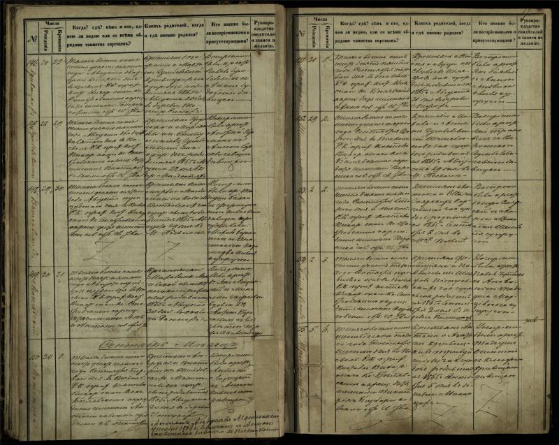 Pasvalio Romos katalikų parapijos bažnyčios 1864–1873 metų krikšto metrikų knyga