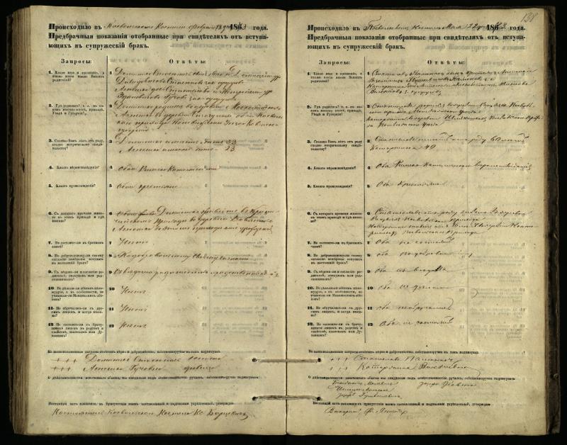 Pasvalio Romos katalikų parapijos bažnyčios 1866–1876 metų priešjungtuvinės apklausos knyga