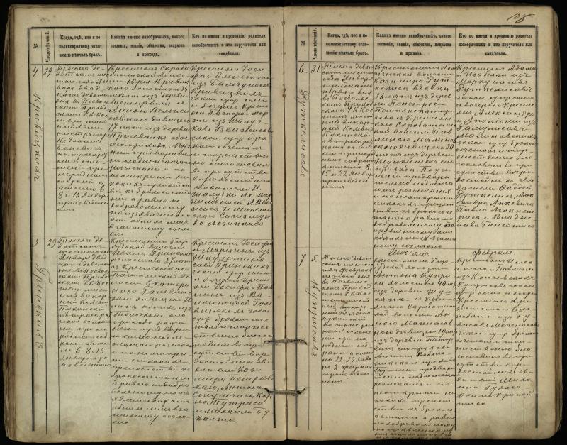 Pasvalio Romos katalikų parapijos bažnyčios 1891–1916 metų jungtuvių metrikų knyga