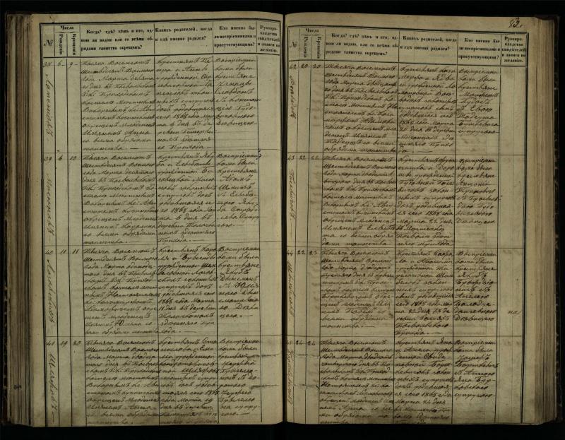 Pasvalio Romos katalikų parapijos bažnyčios 1864–1873 metų krikšto metrikų knyga