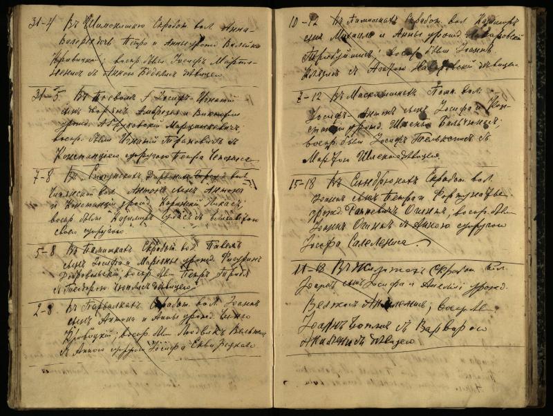 Pasvalio Romos katalikų parapijos bažnyčios 1909–1918 metų krikšto metrikų juodraštis