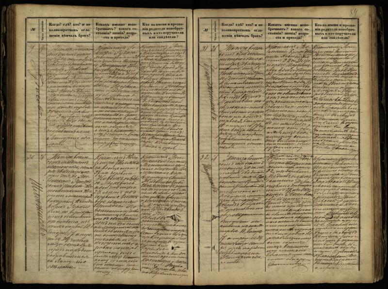 Pasvalio Romos katalikų parapijos bažnyčios 1868–1891 metų jungtuvių metrikų knyga
