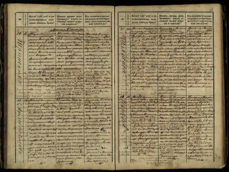 Pasvalio Romos katalikų parapijos bažnyčios 1868–1891 metų jungtuvių metrikų knyga
