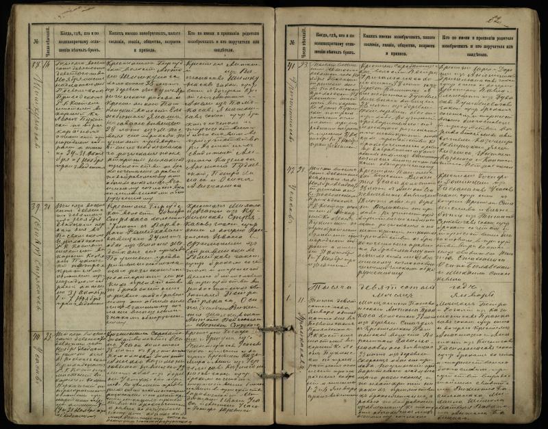 Pasvalio Romos katalikų parapijos bažnyčios 1891–1916 metų jungtuvių metrikų knyga