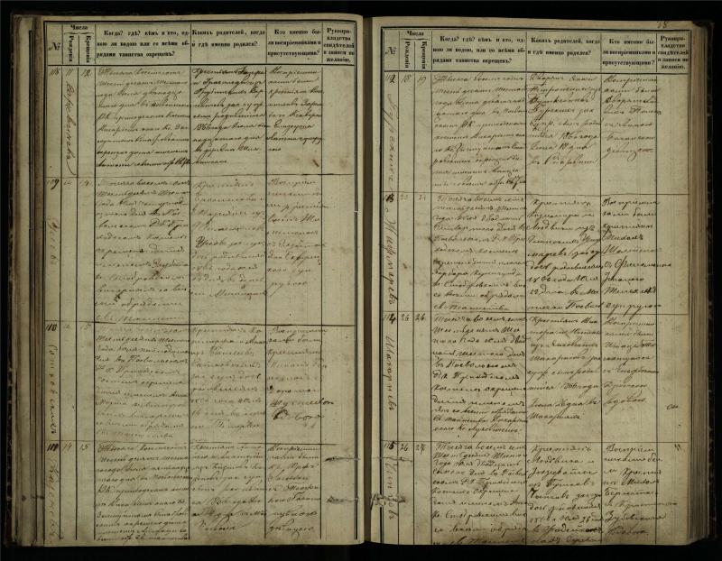 Pasvalio Romos katalikų parapijos bažnyčios 1864–1873 metų krikšto metrikų knyga