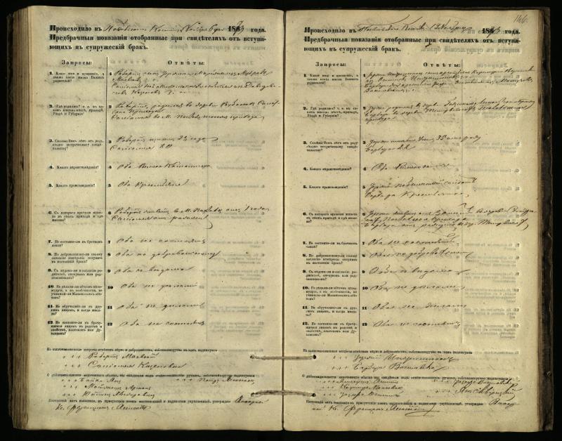 Pasvalio Romos katalikų parapijos bažnyčios 1866–1876 metų priešjungtuvinės apklausos knyga