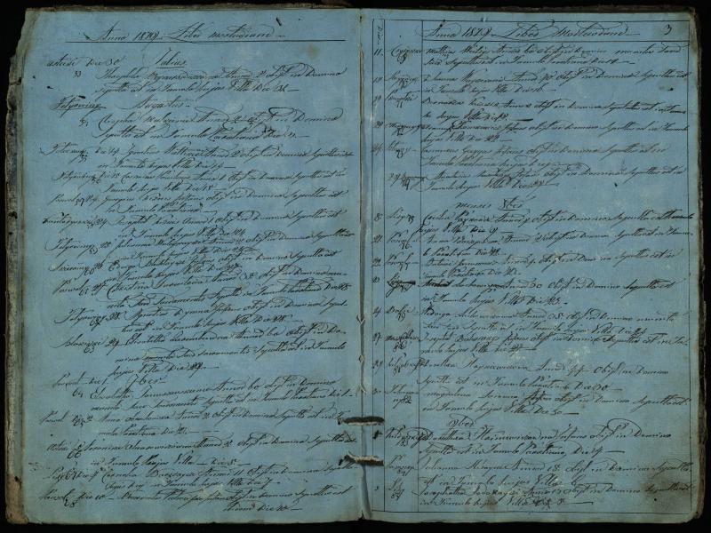 Pasvalio Romos katalikų parapijos bažnyčios 1819–1827 metų mirties metrikų knyga