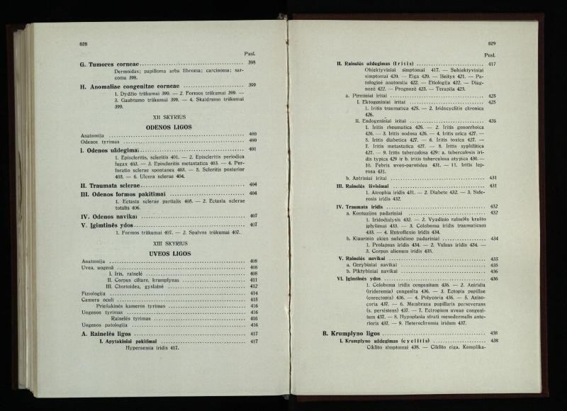 Akių ligų vadovas / Petras Avižonis. – Kaunas: Medicinos fakultetao leidinys, 1940. – VIII, 841, [2] p., 18 iliustr. lap.