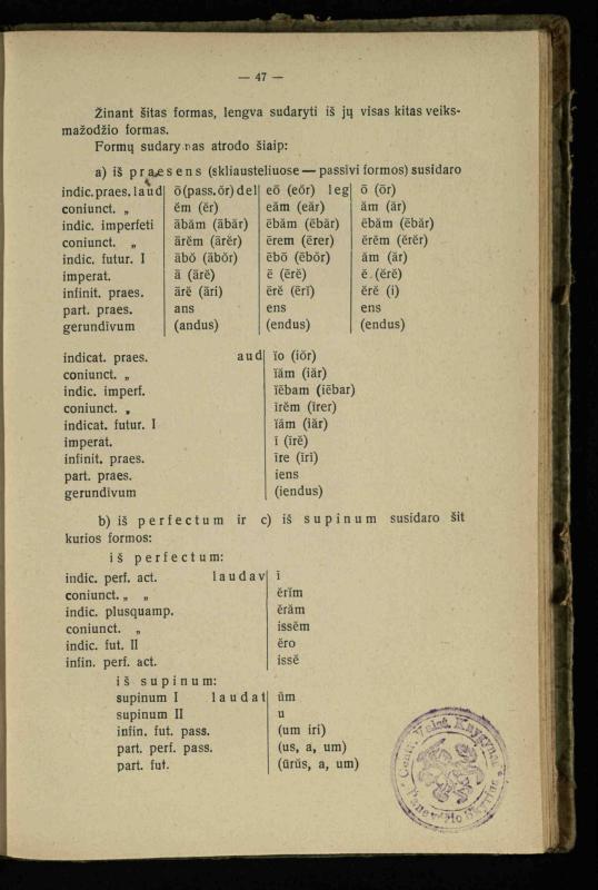 Lotynų kalbos etimologija ir pirmieji sintaksės dalykai: vidurinėms mokykloms vadovėlis (3-sios ir 4-sios kl. kursas) / K. Kliuksinas. – Kaunas: kooperacijos sąjungos „Spaudos fondo“ leidinys, 1932. – 131, [4] p.
