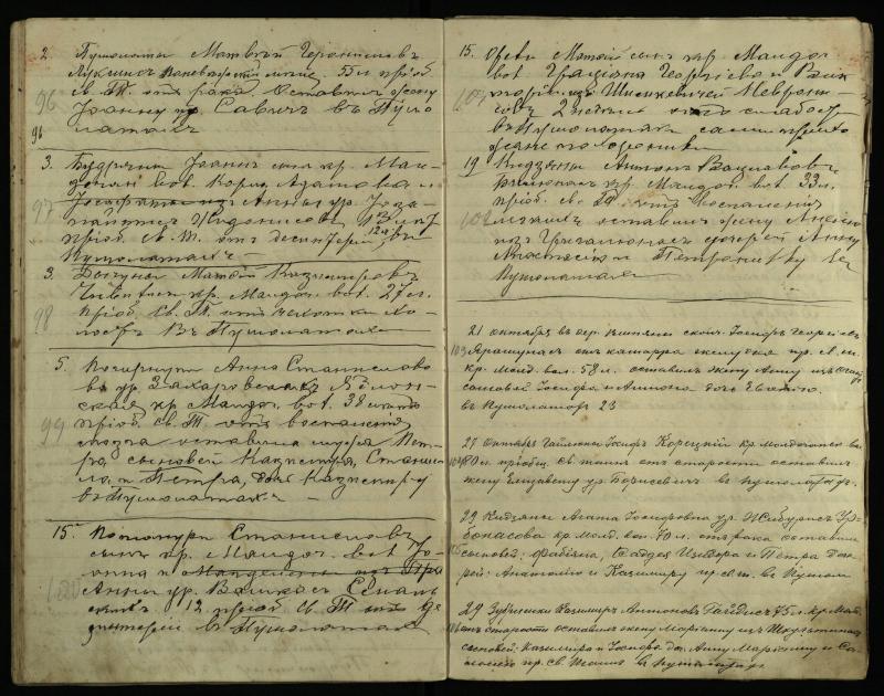 Pušaloto Romos katalikų parapijos bažnyčios 1912–1918 metų mirties metrikų knyga