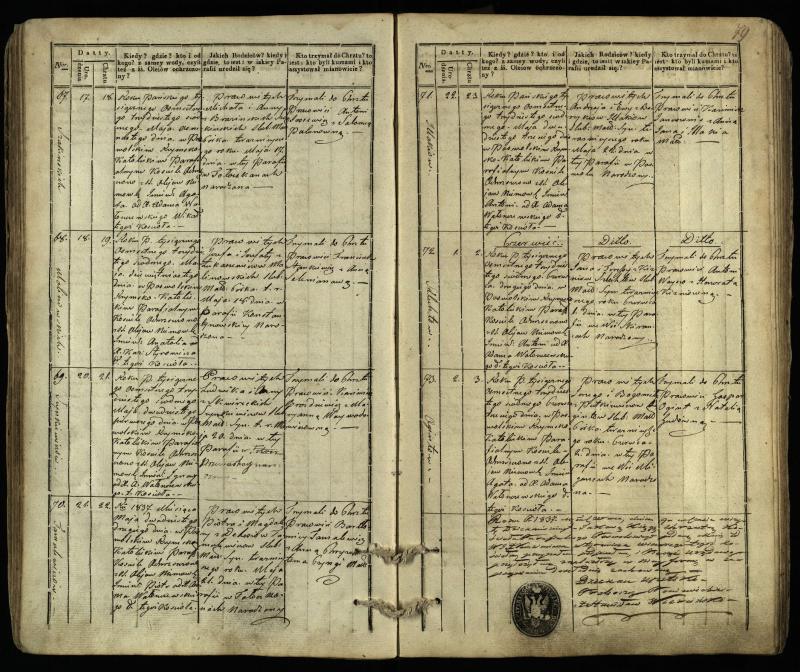 Pasvalio Romos katalikų parapijos bažnyčios 1832–1842 metų krikšto metrikų knyga