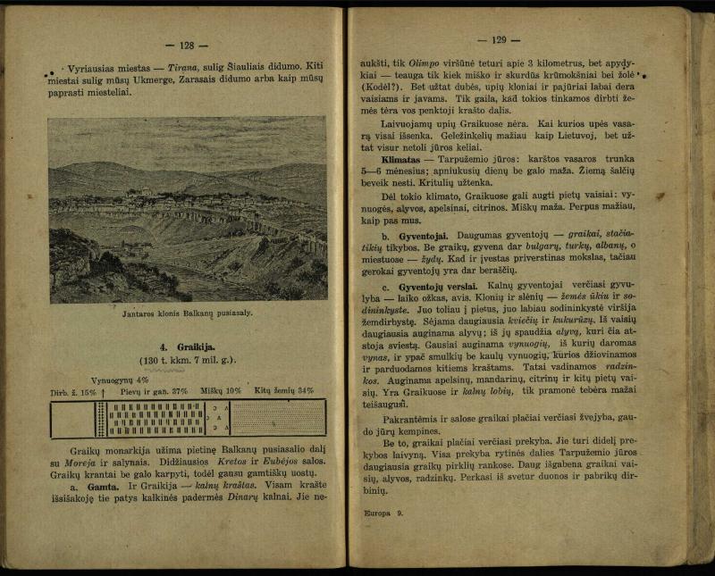 Europa : geografijos vadovėlis progimnazijai ir gimnazijai