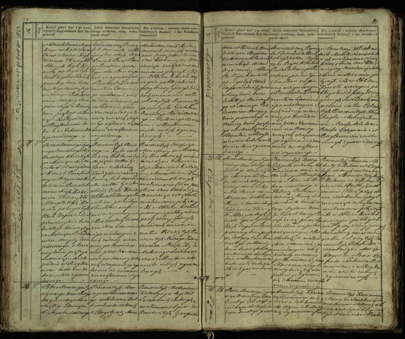 Pušaloto Romos katalikų parapijos bažnyčios 1835–1848 metų jungtuvių metrikų knyga