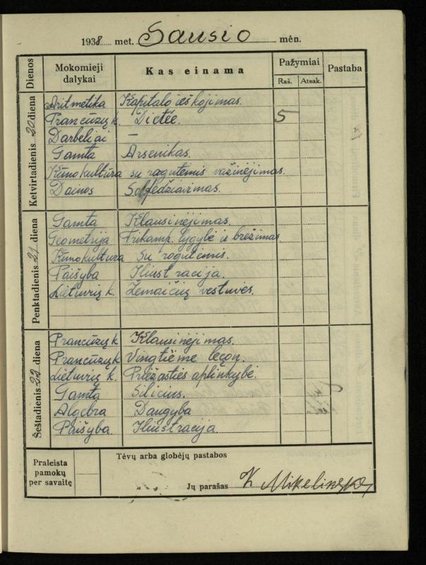 Pasvalio inž. P. Vileišio valstybinės gimnazijos I klasės mokinio Jono Mikelinsko dienynas. 1937–1938 m.