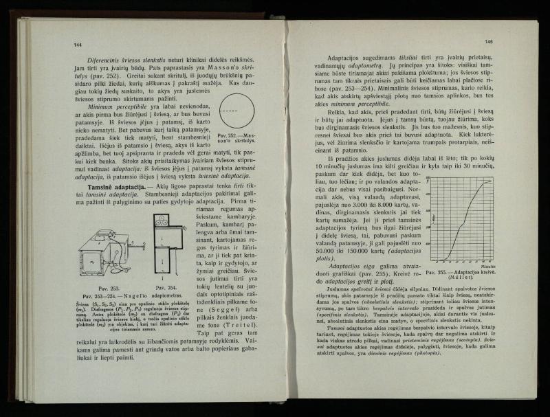 Akių ligų vadovas / Petras Avižonis. – Kaunas: Medicinos fakultetao leidinys, 1940. – VIII, 841, [2] p., 18 iliustr. lap.