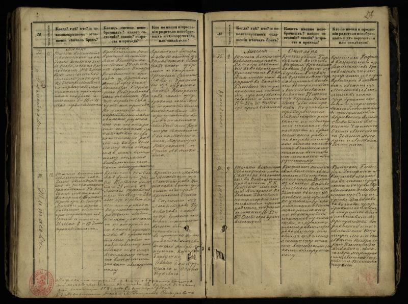 Pasvalio Romos katalikų parapijos bažnyčios 1868–1891 metų jungtuvių metrikų knyga
