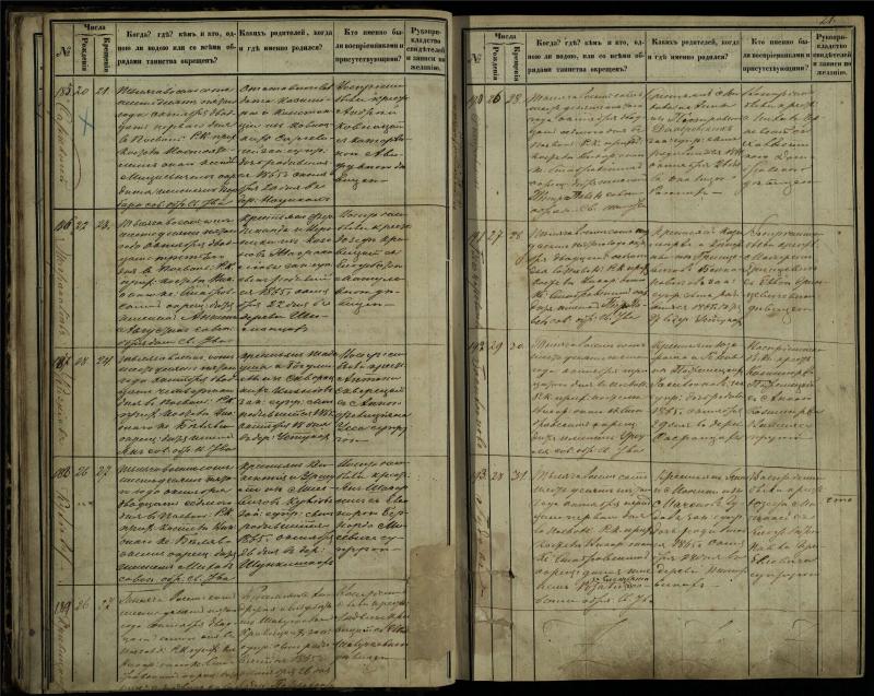 Pasvalio Romos katalikų parapijos bažnyčios 1864–1873 metų krikšto metrikų knyga