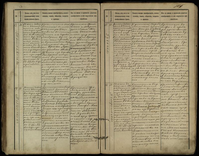 Pasvalio Romos katalikų parapijos bažnyčios 1891–1916 metų jungtuvių metrikų knyga