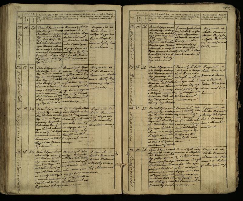 Krinčino Romos katalikų parapijos bažnyčios 1838–1848 metų krikšto metrikų knyga
