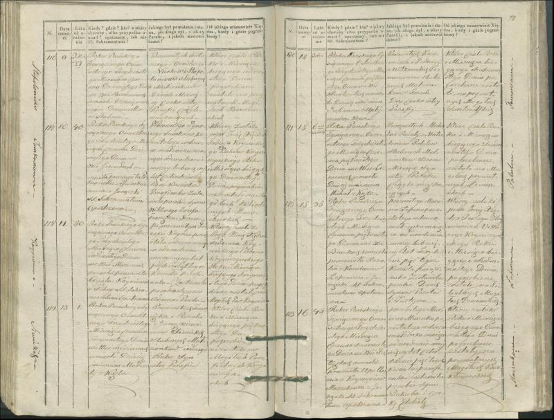 Krinčino Romos katalikų parapijos bažnyčios 1827–1831 metų mirties metrikų knyga