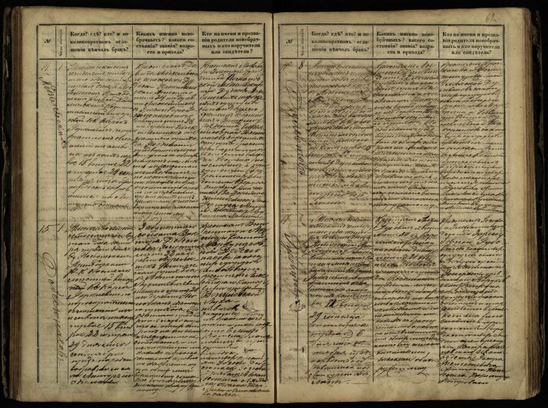 Pasvalio Romos katalikų parapijos bažnyčios 1868–1891 metų jungtuvių metrikų knyga