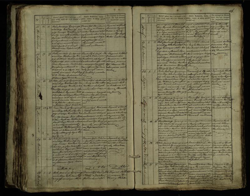 Pušaloto Romos katalikų parapijos bažnyčios 1835–1846 metų krikšto metrikų knyga
