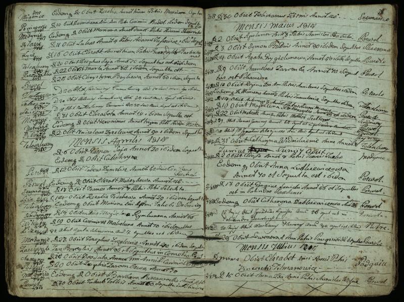 Pasvalio Romos katalikų parapijos bažnyčios 1794–1819 metų mirties metrikų knyga