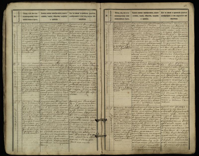 Pasvalio Romos katalikų parapijos bažnyčios 1891–1916 metų jungtuvių metrikų knyga