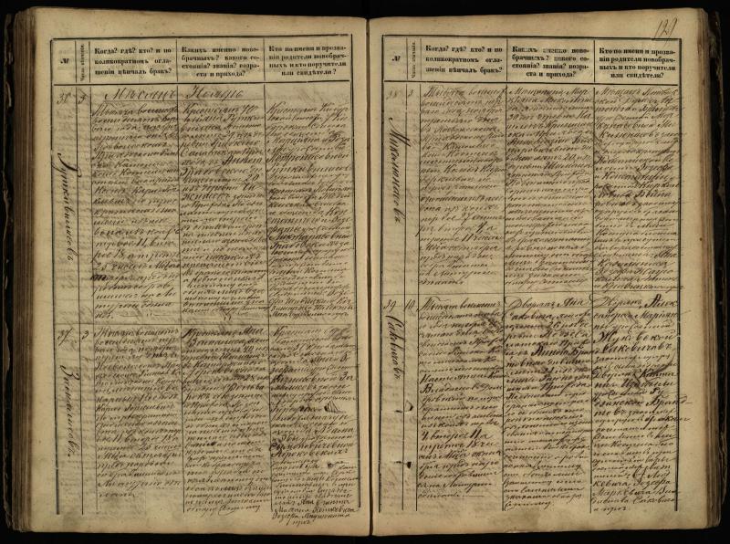 Pasvalio Romos katalikų parapijos bažnyčios 1868–1891 metų jungtuvių metrikų knyga