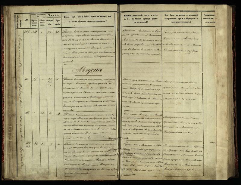 Pasvalio Romos katalikų parapijos bažnyčios 1854–1859 metų krikšto metrikų knyga