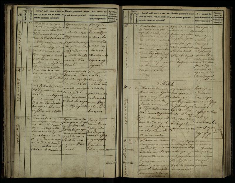 Pasvalio Romos katalikų parapijos bažnyčios 1864–1873 metų krikšto metrikų knyga