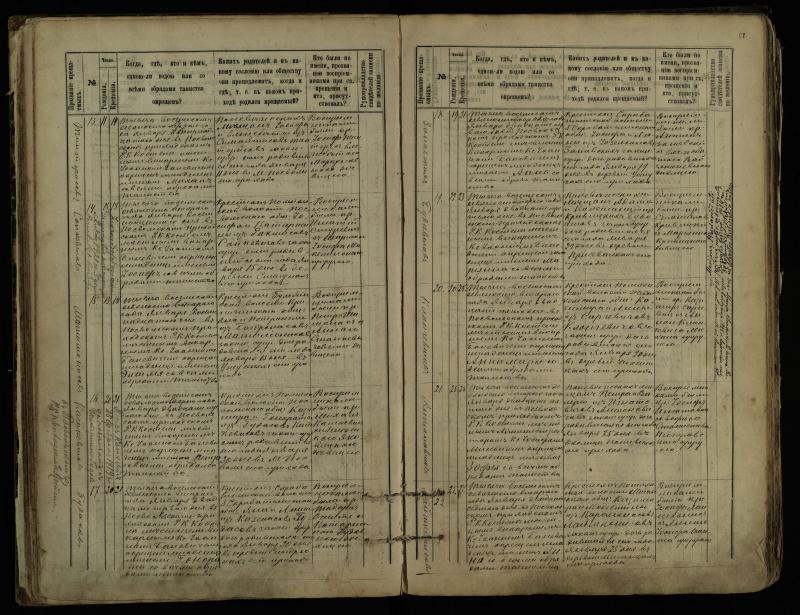 Pasvalio Romos katalikų parapijos bažnyčios 1889–1898 metų krikšto metrikų knyga