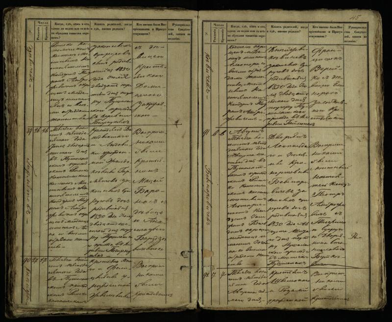Pušaloto Romos katalikų parapijos bažnyčios 1849–1854 metų krikšto metrikų knyga